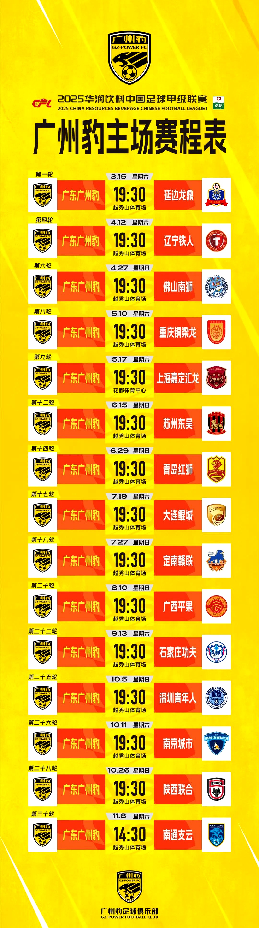 广州豹0-2告负，铁人1-0取胜，铜梁龙4-3绝杀红狮，中甲积分榜新鲜出炉！的简单介绍