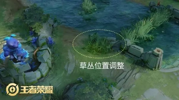 英雄联盟S14赛季中期攻略：峡谷地震，制胜法则大洗牌！