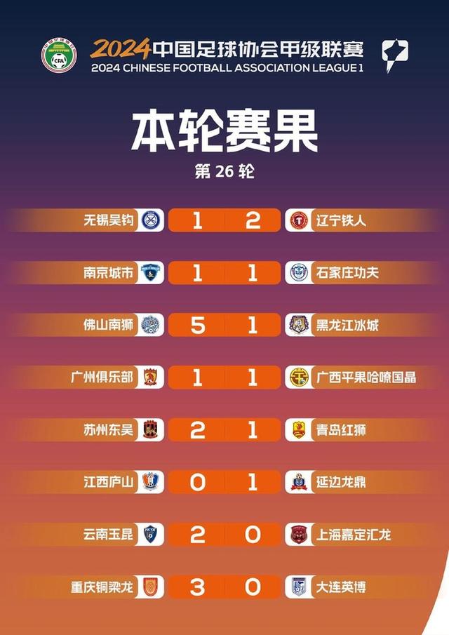 中超大连英博PK上海海港前瞻，升班马客战卫冕冠军，3大平台直播的简单介绍