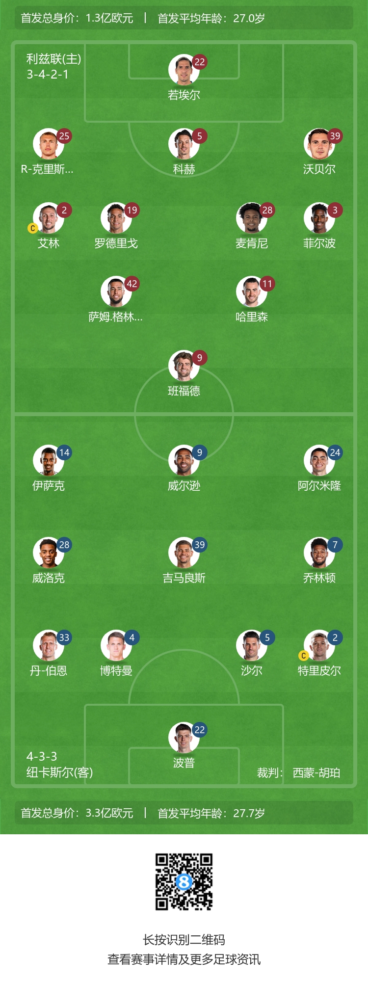 纽卡算不上豪门俱乐部，伊萨克选择离