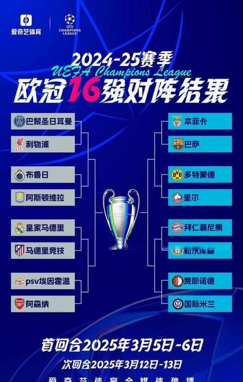 世俱杯夺冠赔率：大巴黎压皇马欧洲球队揽前4