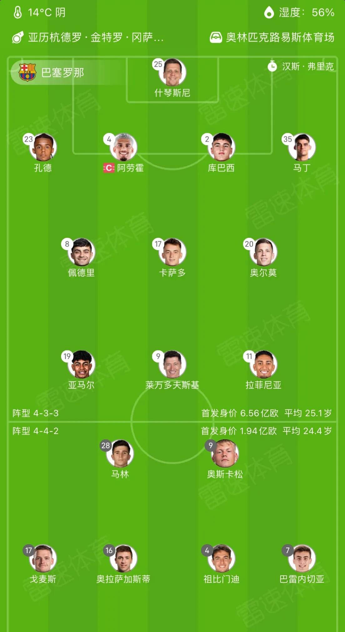 包含巴塞罗那-横扫皇家社会，领先近五分的词条